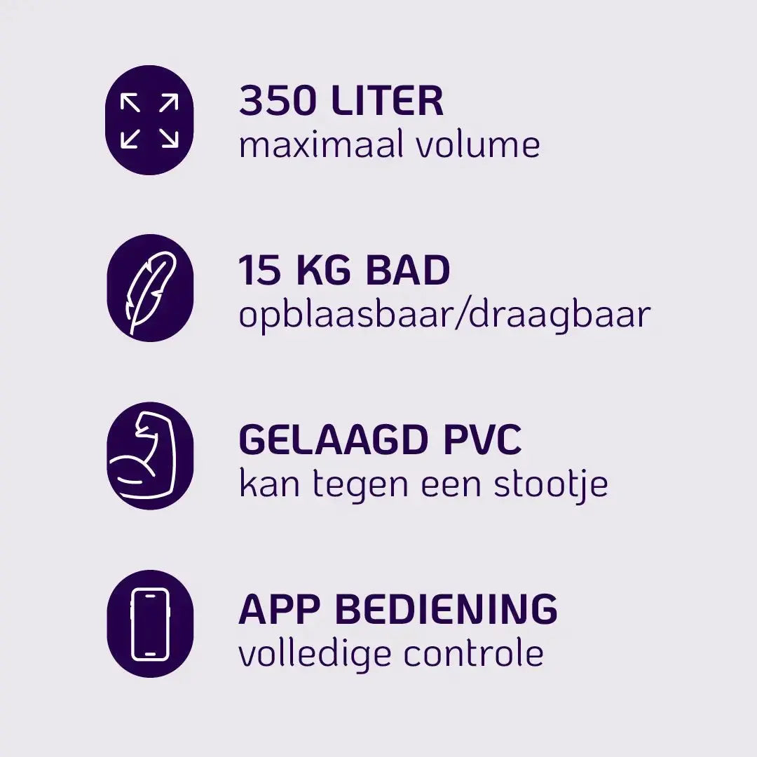 ICEO Recovery Bath PRO - ICEO - Premium Recovery