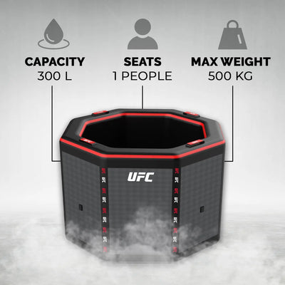ICEO Recovery Octagon UFC – Ice Bath for Athletes