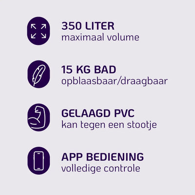 Voordelen van koudetherapie met de ICEO Recovery Bath PRO