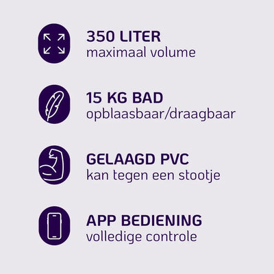 ICEO Recovery Bath PRO - ICEO - Premium Recovery