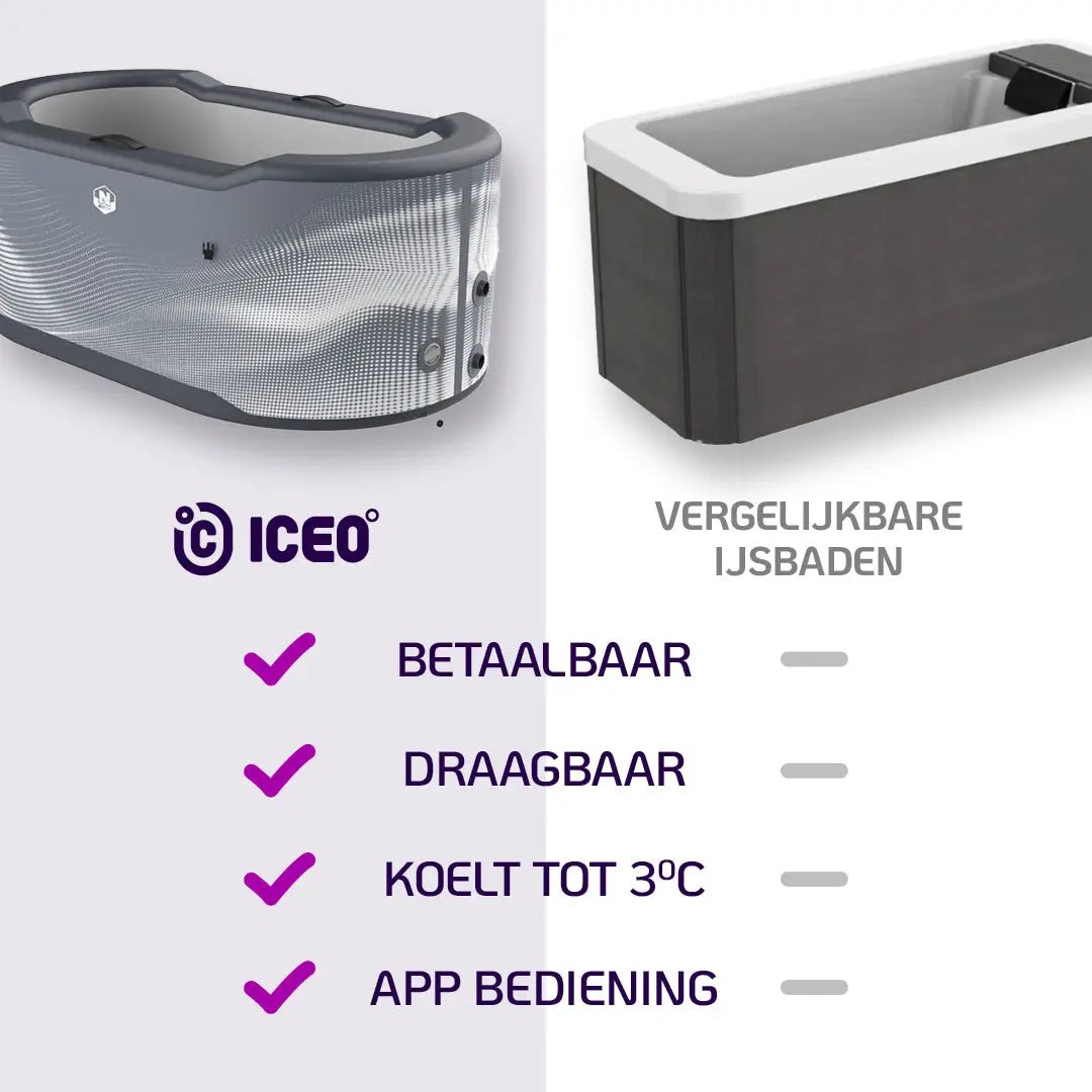 ICEO Recovery Bath PRO - ICEO - Premium Recovery