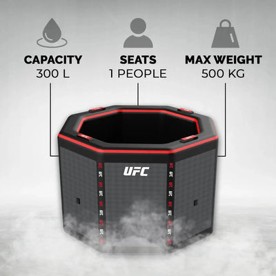ICEO Recovery Octagon UFC - ICEO - Premium Recovery