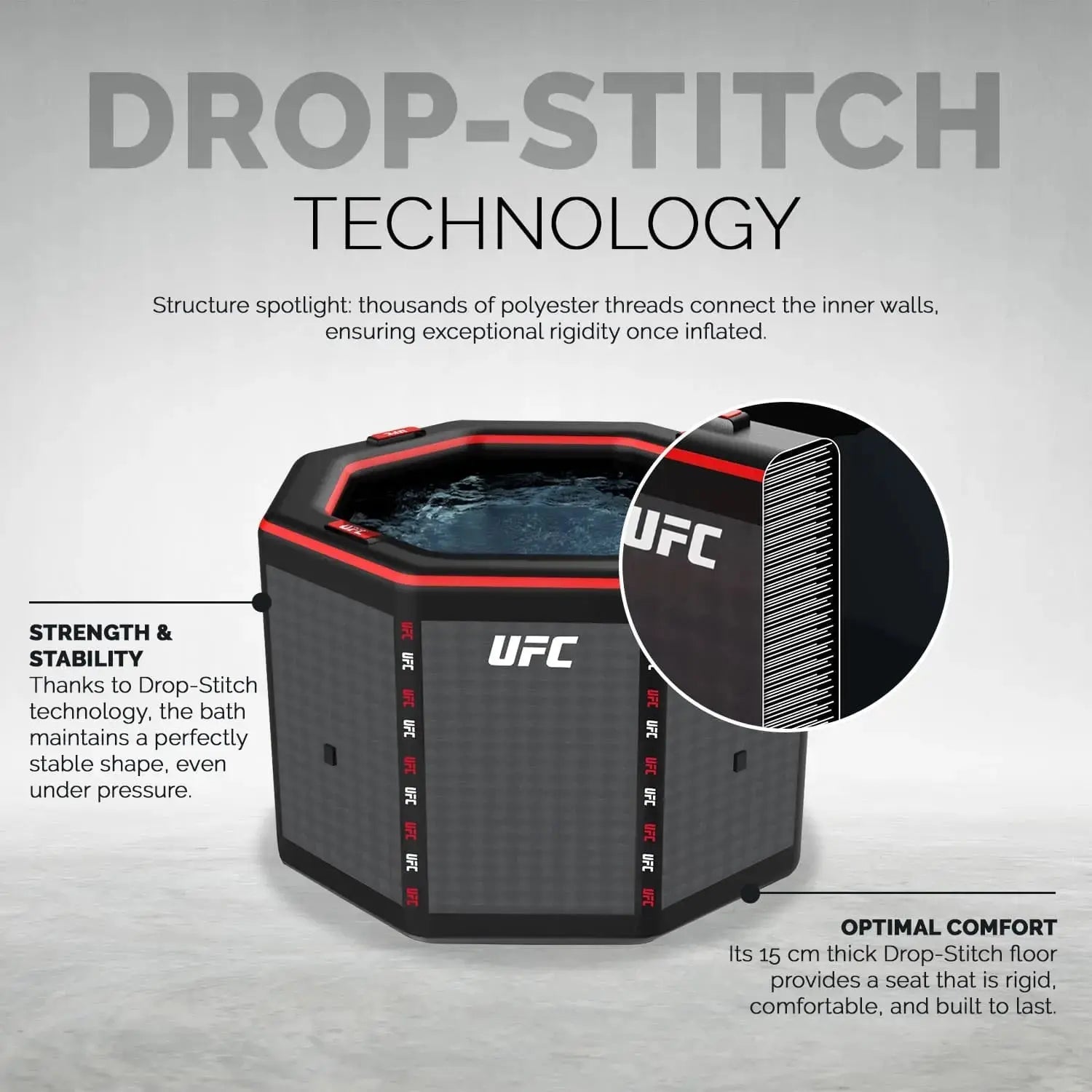 ICEO Recovery Octagon UFC - ICEO - Premium Recovery
