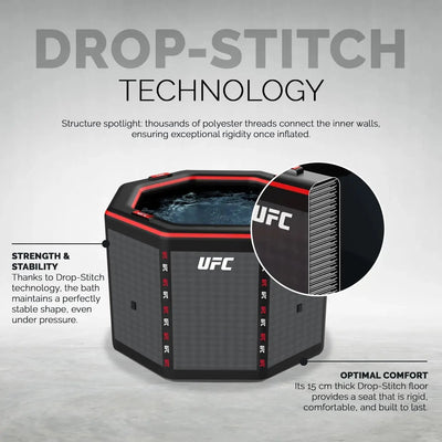 ICEO Recovery Octagon UFC - ICEO - Premium Recovery