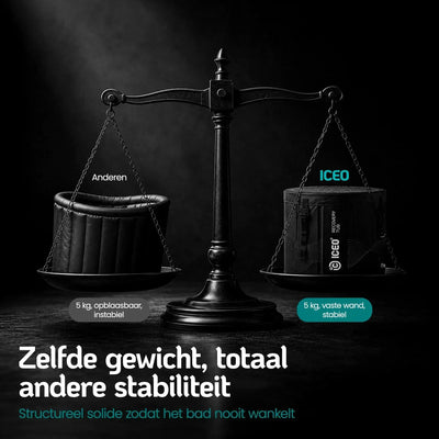 Vergelijking van een opblaasbaar ijsbad met de vaste wand van de ICEO Recovery Tub op stabiliteit